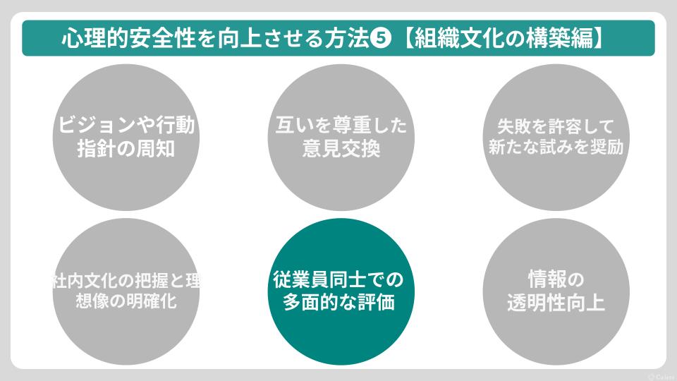 経営層が「心理的安全性」を理解することこそが職場改善の第一歩